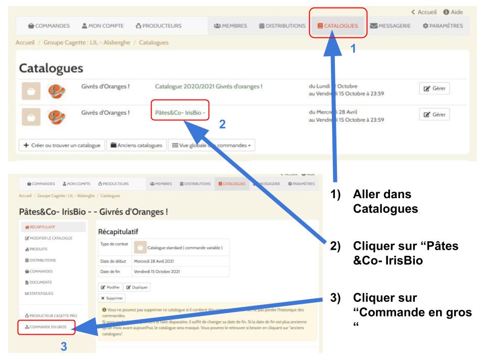 2- catalogues -commande en gros